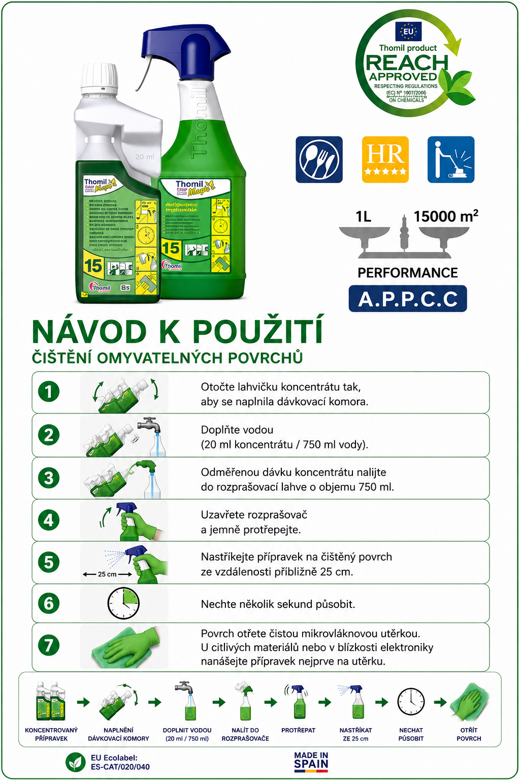 finalka dose 15 (1)